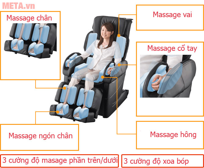 Ghế massage toàn thân Fujiiryoki EC-3900 thiết kế đa chức năng 